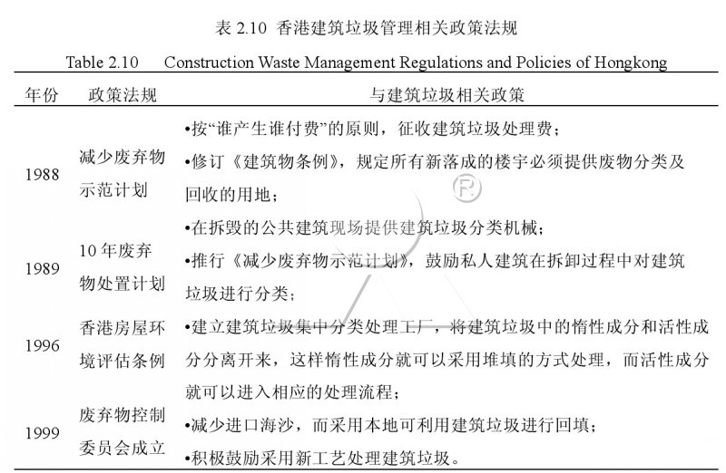 ��۽����������ɷ�Ҏ(gu��)