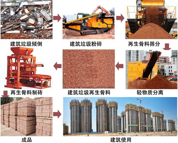 ��������̎�����E